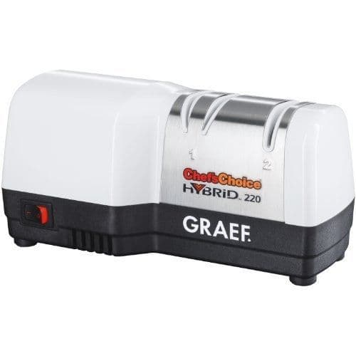 Hybrid slip - GRAEF - CC 80 - Cut