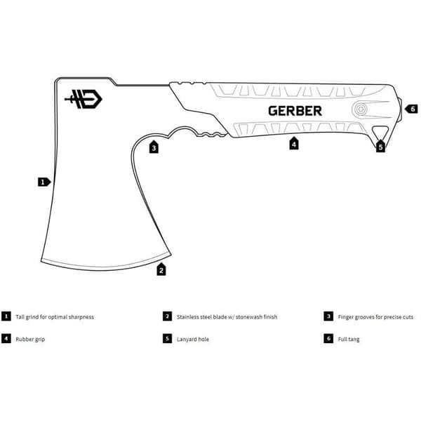 GERBER GATOR COMBO AXE + KNIFE + SHEATH, Gerber yxa med kniv i handtaget