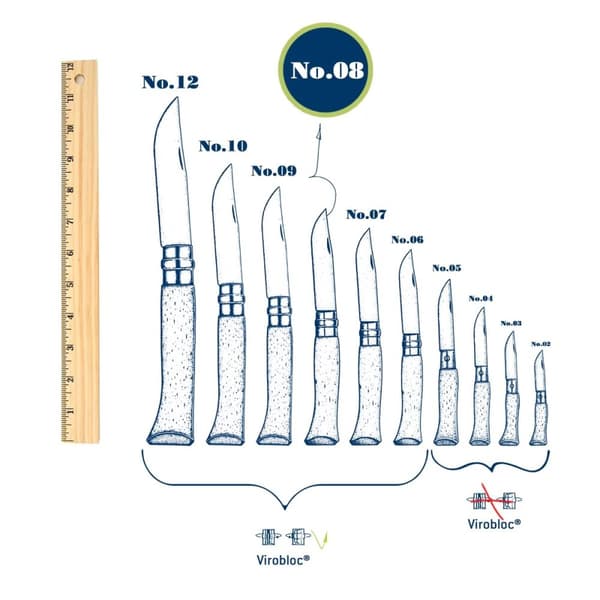OPINEL NO 8, STEINESS fällkniv