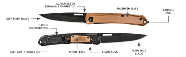 GERBER AFFINITY copper, fällkniv