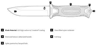 GERBER STRONGARM FIXED BLADE CAYOTE (FINE EDGE)