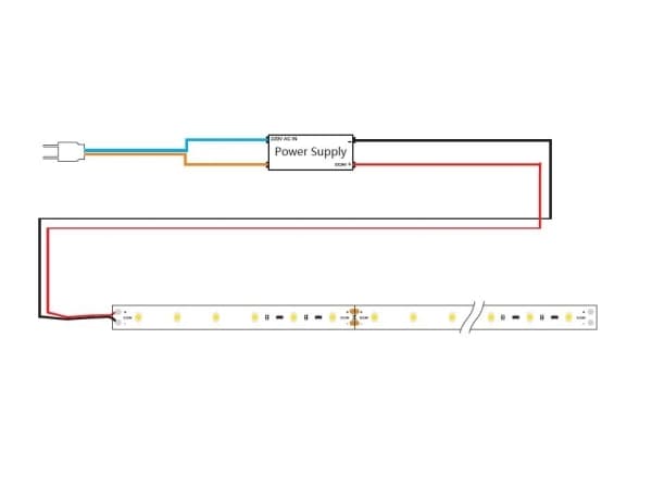 Synergy 21 LED Flex Strip 60 WW DC24V 96W IP20 ULS 20m