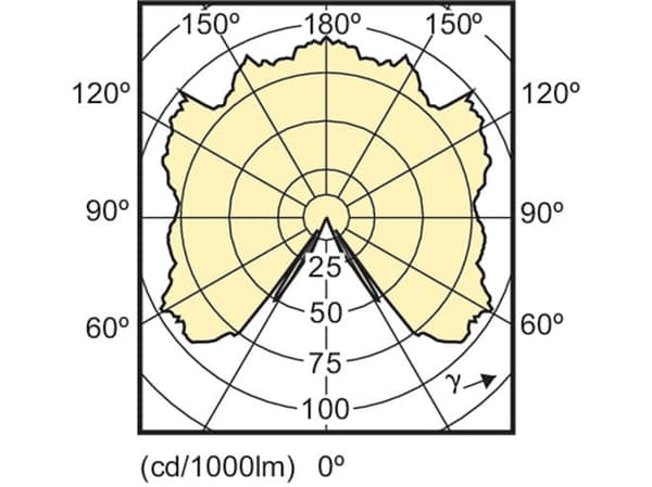 Philips MASTER LED DT 9-60W E27 A60 CL, 60 W, 60 W, E27, 806 lm, 25000 h, Lämmin valkoinen