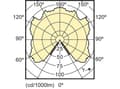 Pikkukuva 4 / 5: Philips MASTER LED DT 9-60W E27 A60 CL, 60 W, 60 W, E27, 806 lm, 25000 h, Lämmin valkoinen
