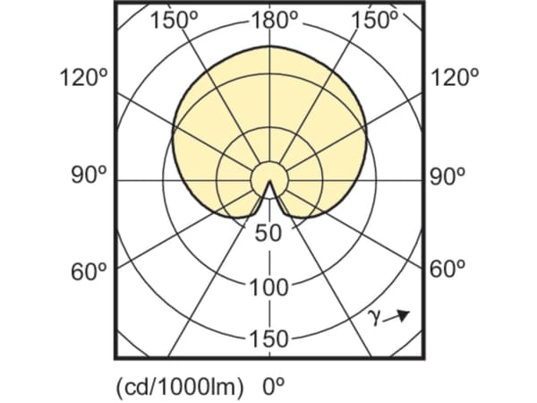 Philips CorePro LED 31264700, 5 W, 40 W, E14, 470 lm, 15000 t, varm hvit