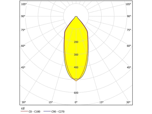 EGLO SALICETO-BYGGET. STUM. KIP 88X88 2700K SORT