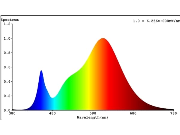 EGLO GU10 COB 3W 240LM 3000K 3 STK 3 STK