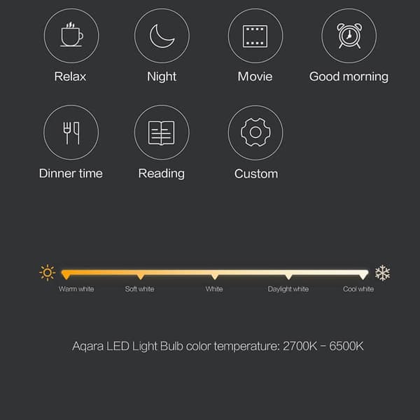 Smart LED-ljuskälla Zigbee 9W E27 - 2700-6500K 806lm Dimmerbar Vitt Justerbar Lampa med Appkontroll