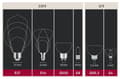Miniatyrbilde 4 av 5: Paulmann 287.01, 7,5 W, 60 W, E27, 806 lm, 15000 timer, Varm hvit