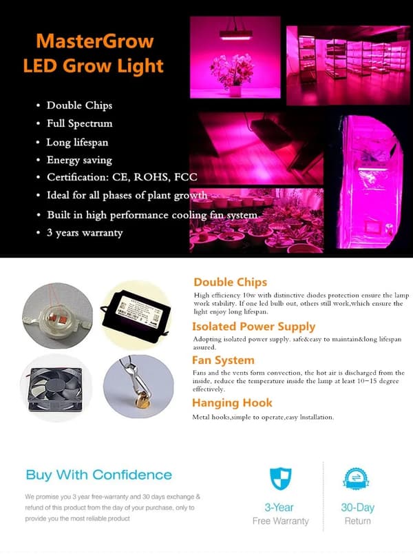 Grow Light Expert 600w, Full Spektrum växtlampa, dubbla chip, för växthus, odlingstält & hemmaodling