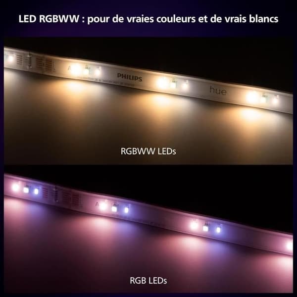 Anslutningsbar LED-list - Philips Hue - Solo Lightstrip - 3 m - Vit - Inbyggd LED