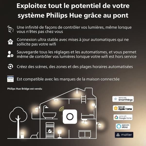 Ansluten ampull - PHILIPS HUE - MR16 - Vitt ljus - Bluetooth-kompatibel - Fungerar med app och röst