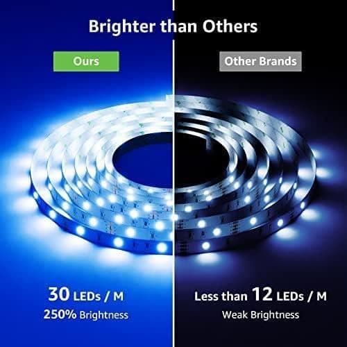 LED-strips - Lepro - RGB 5050 - 5M - Flerfärgad - 44-knapps fjärrkontroll