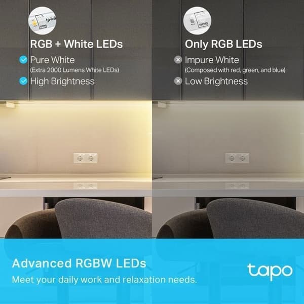 WiFi RGBWIC LED-rubban 10m (5m*2) - Tapo L930-10 - Kompatibel med HomeKit, Alexa och Google Home, 16 miljoner färger