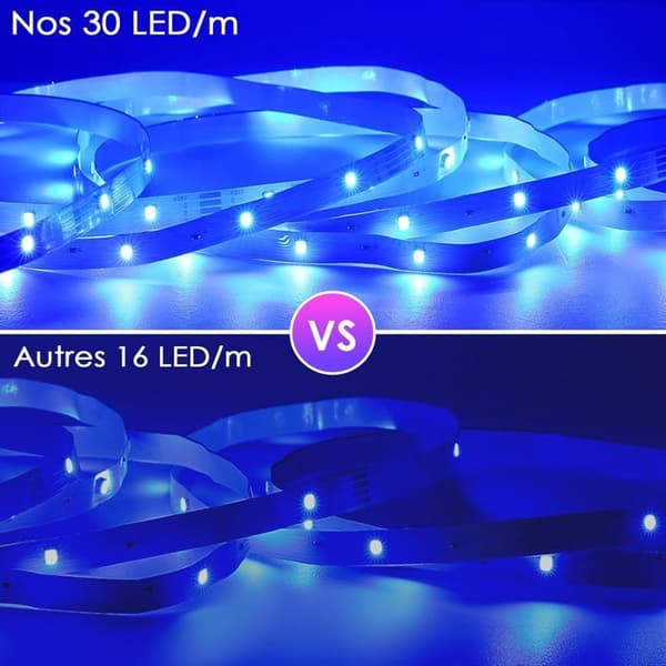 HOVVIDA LED-stripe 5M, 30 LED/meter, 24V RGB LED-band, 150 LED, APP och fjärrkontroll, musik-synkronisering, timerläge