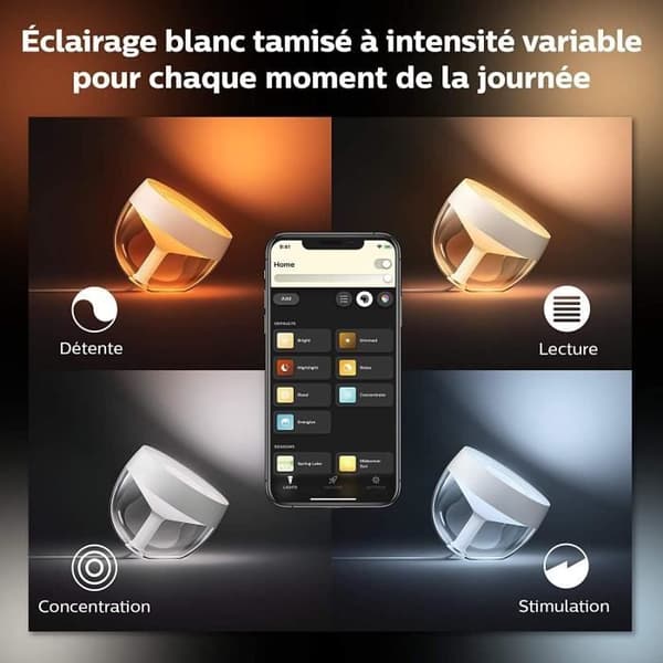 Philips Hue White & Color Ambiance, Bluetooth-aktiverad Iris, White, fungerar med Alexa, Google Assistant och Apple Homekit