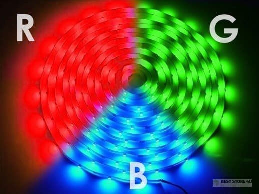 LED-remsa Basic 5050 RGB 5m/600 dioder 24V