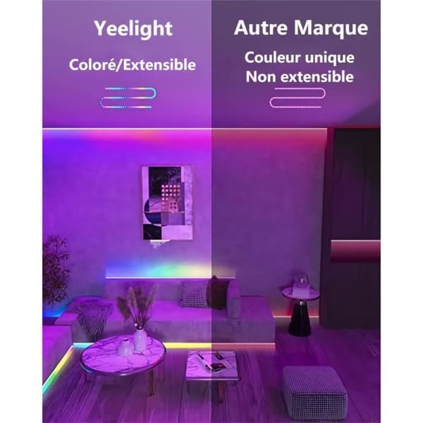 Förlängning för PRO LED-remsa XIAOMI YEELIGHT 1M - YEELIGHT - YLDD007 - RGB - Gaming - Kompatibel med Razer Chroma