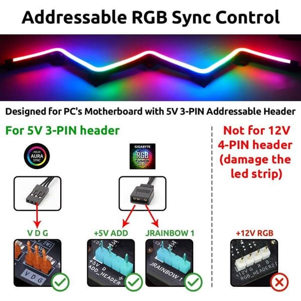 Led strip - Speclux led band