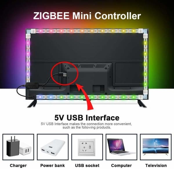 Led strip - Tanshop led band