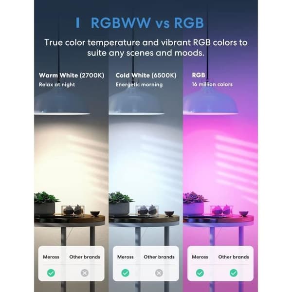 meross RGBWW Dimmable Smart Glödlampa Kompatibel med Alexa och Google Home - 2-pack