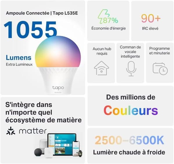 TPLINK Smart Lampa Multic