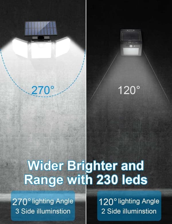 LED-lampa med 3 kraftfulla lampor (74 lysdioder) & rörelsesensor