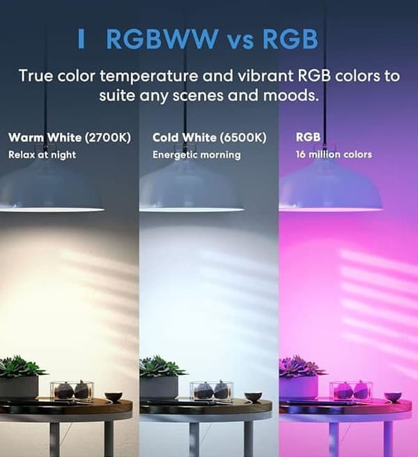 2 Pcs Smart WiFi LED-lampor E27 - Kompatibel med Apple HomeKit, Siri, Alexa, Google Assistant & SmartThings