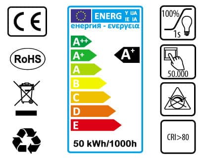 LED-spotlight 50W, sølv LED-spotlight koldhvid 6000K 50W 4500lm med bevægelsessensor
