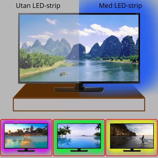LED-nauha television takapuolelle 2 metriä