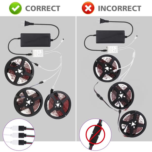 3*4M 5050 RGB LED Strip Light Icke-vattentät + Controller + Fjärrkontroll + 12V 5A strömförsörjning