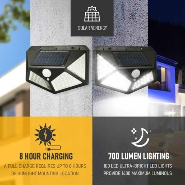 Solcellslampa med Rörelsesensor – Solcell Vägglampa Rörelsevakt Svart
