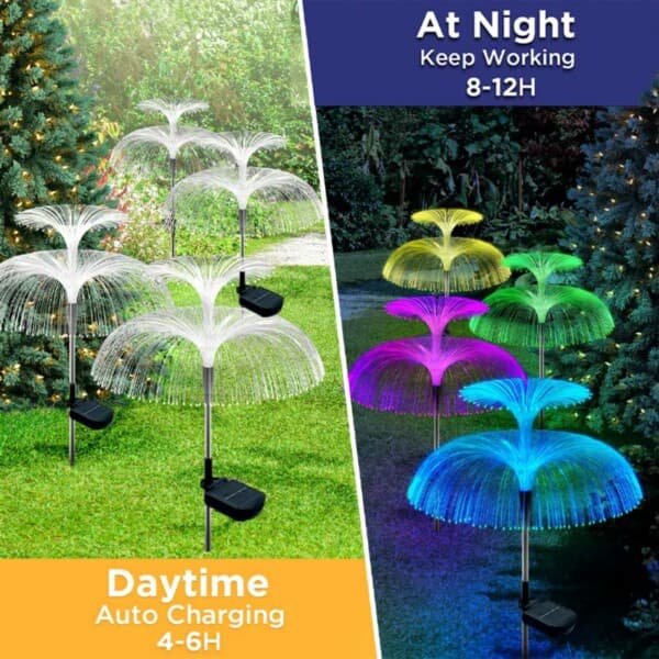 2-Pack Solcell Trädgårdsbelysning med Markspjut RGB