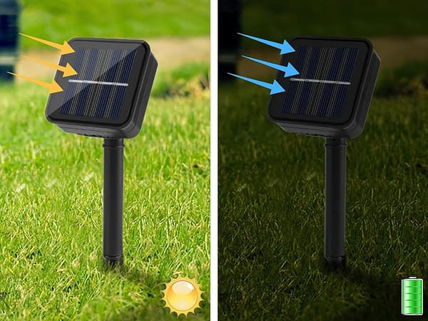 LED Girlang - Solcell
