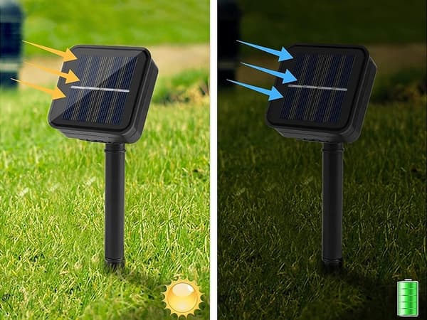 LED Girlang - Solcell