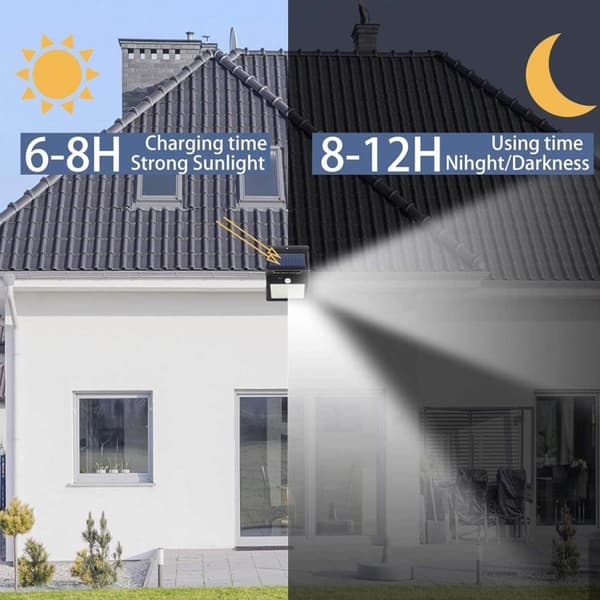 Solcellelampe med bevegelsesdetektor
