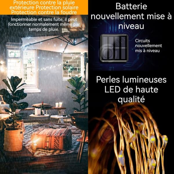 INN Solaire 150mA NiMH AA600nAH Ljusslinga Drivs av solenergi Energibesparing och skydd av miljön