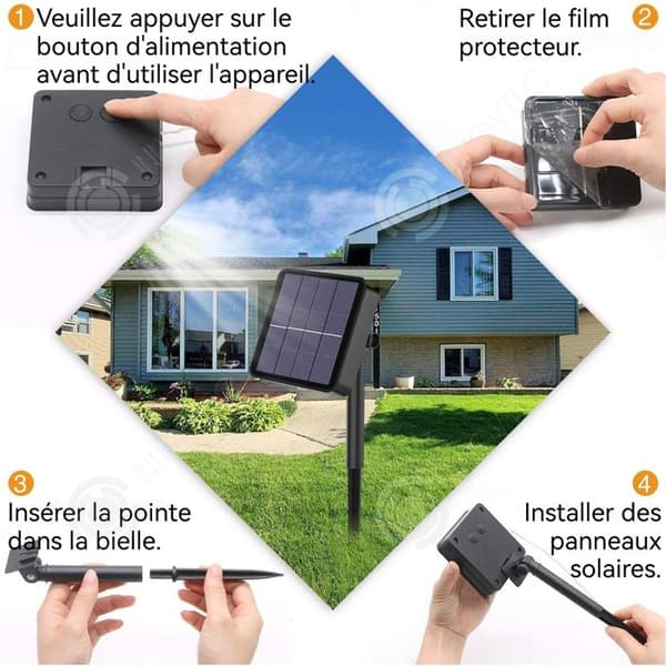 INN Solaire 150mA NiMH AA600nAH Ljusslinga Drivs av solenergi Energibesparing och skydd av miljön