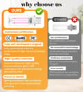 Miniatyrbillede 6 af 7: obosoe retro usb bil by belysning touch natlys til bil camping (gul)