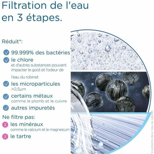 Vandfiltre Brita SLIM V-MF