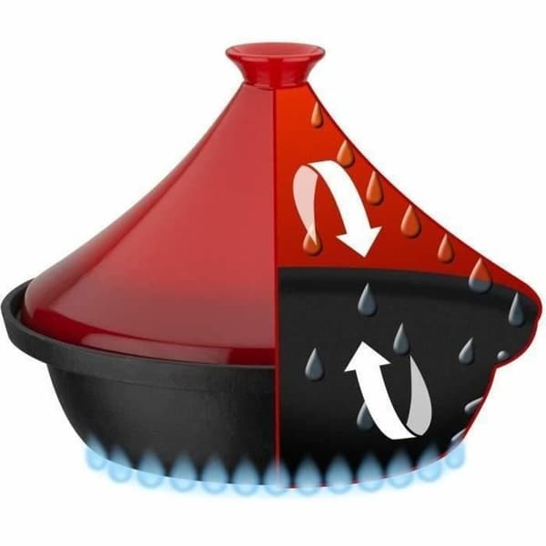 Tagine GSW