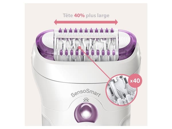 Braun Silk-épil 9 81706314, Valkoinen, Violetti, 40 pinsettiä, Bikini, Front thigh, Käsivarsien yläsisäpuoli, Outer upper arms, Ihokarvojenajo, LED,
