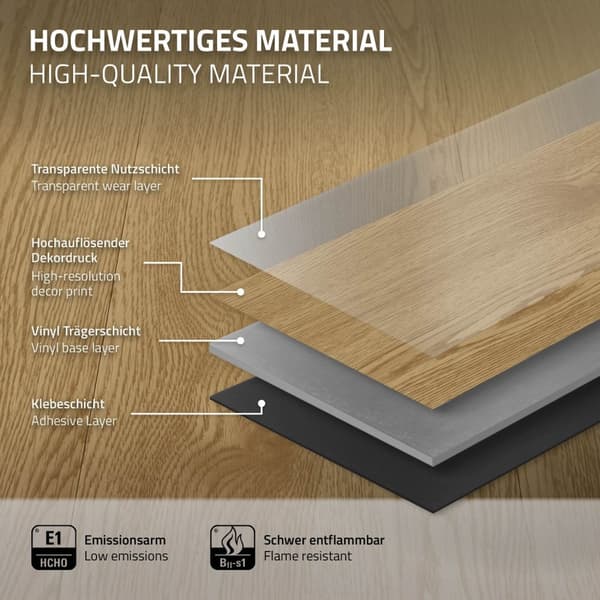11,5 m² PVC-liimavinyylilattia Vinyylilattia Laminaattilattia Luonnollinen tammi