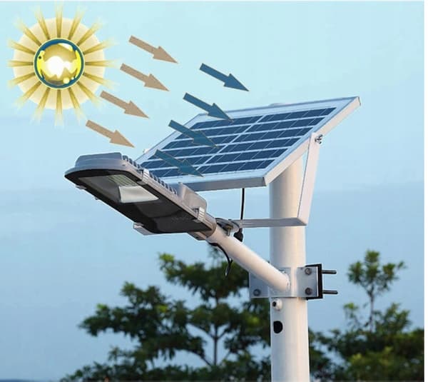 AURINKOKATUVALAISIN 1000W 35Ah! SARJA
