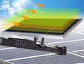 Miniatyrbild 4 av 11: LED SOLAR GATULAMPA 400W INDUSTRIELL 40 Ah