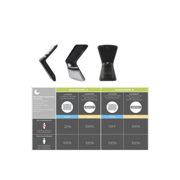 LED 3,5W Vattentät IP65 Svart