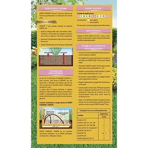 Compo Floranid Starter Gräsgödsel 1,25 Kg rosa