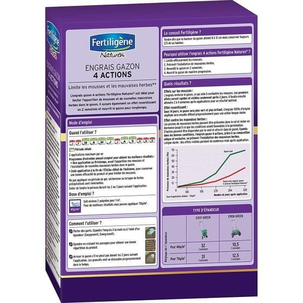 FERTILIGENE Gräsmattegödsel 4 Åtgärder, 2,45kg, 60m² Ultra Tjock Gräsmatta, 35m²19