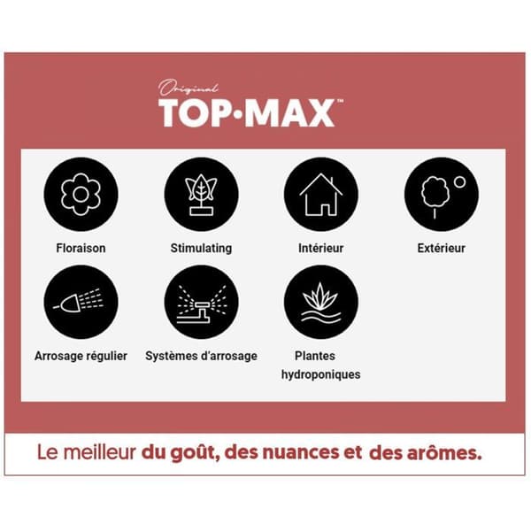 TopMax blommande gödsel - BIOBIZZ - 5 L - Stimulerar blomningen - Ekologiskt jordbruk kompatibelt - Flytande