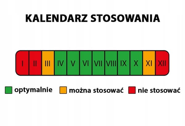 Floreo surfinia gödselmedel kristallint effektivt flerkomponentsbalsam 250g
